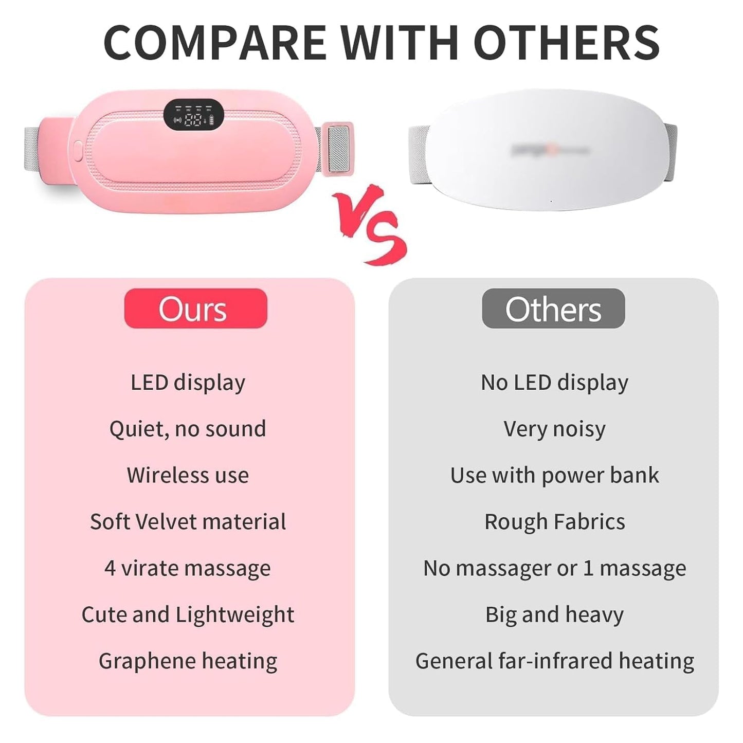 Period Cramp Relief Heating Pad – Massage & LED Belt