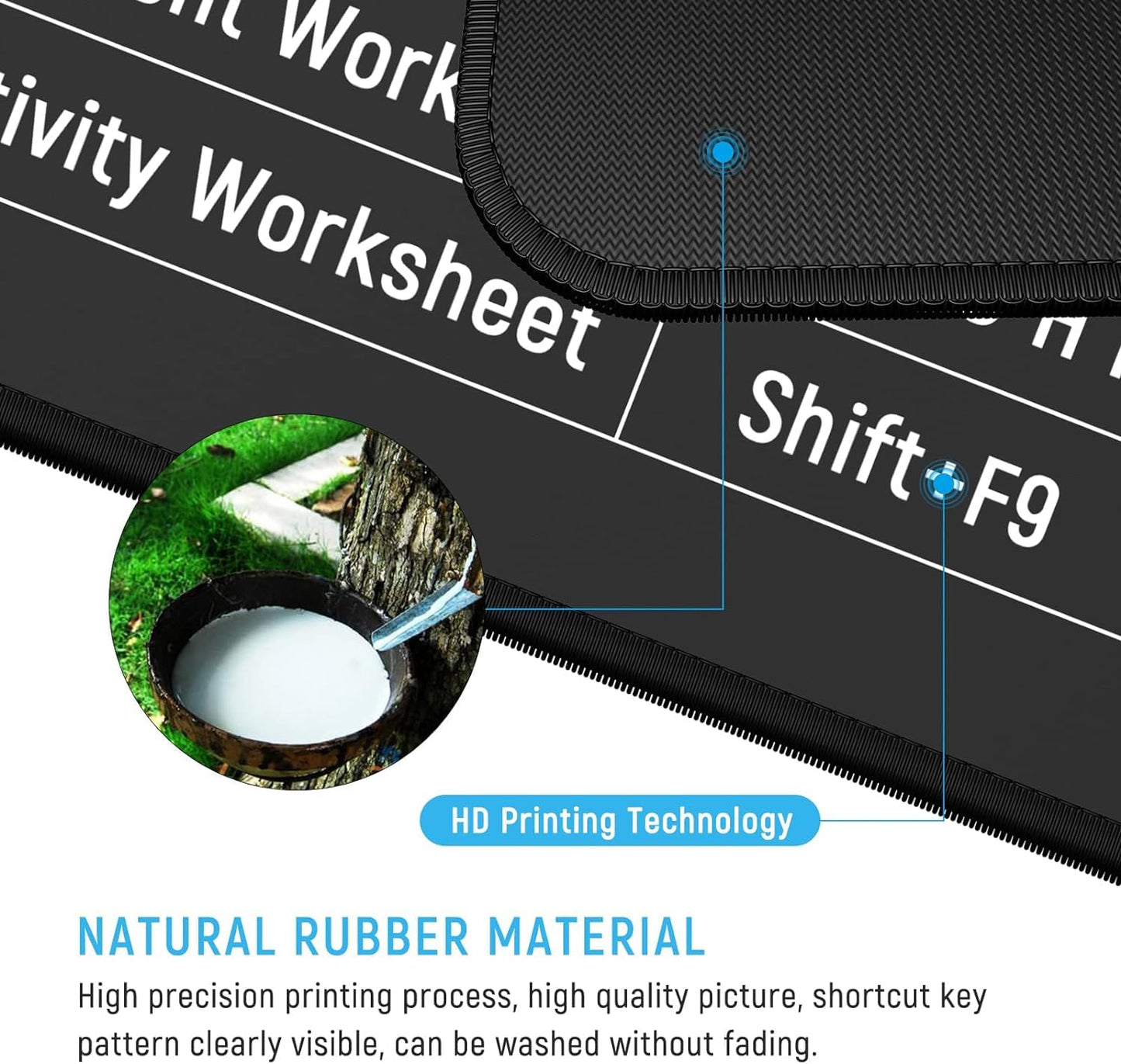 Keyboard Pad with Office Software Shortcuts Key Patterns