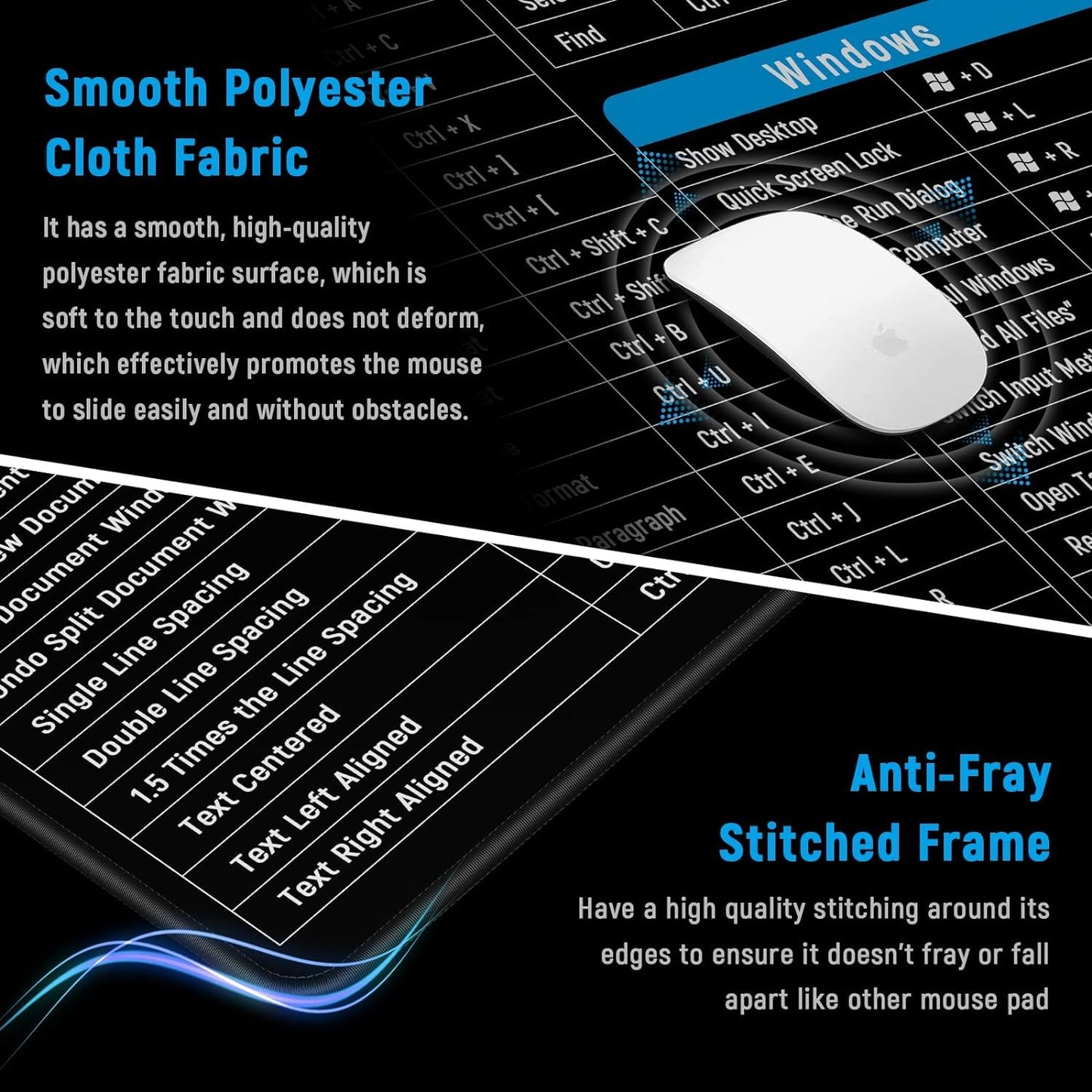 Keyboard Pad with Office Software Shortcuts Key Patterns