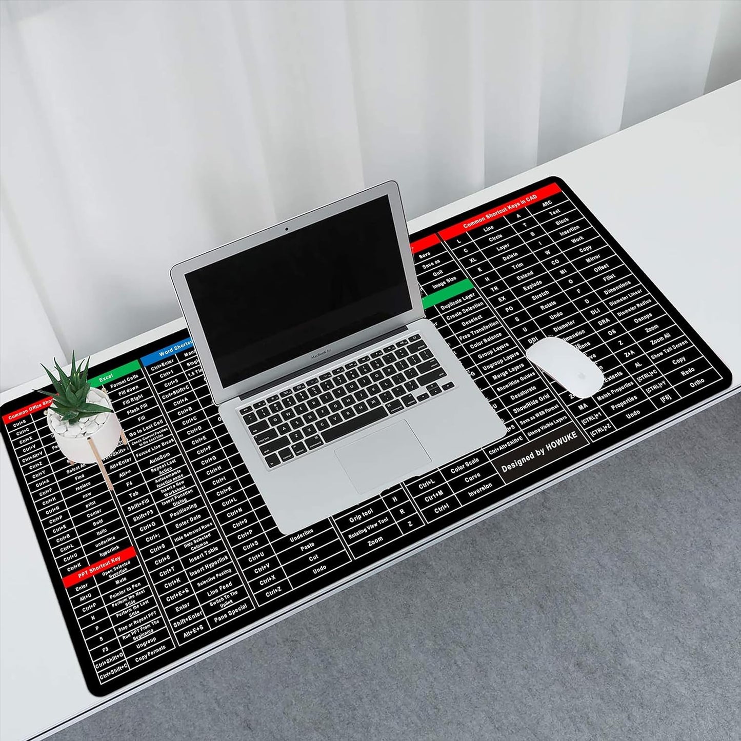 Keyboard Pad with Office Software Shortcuts Key Patterns