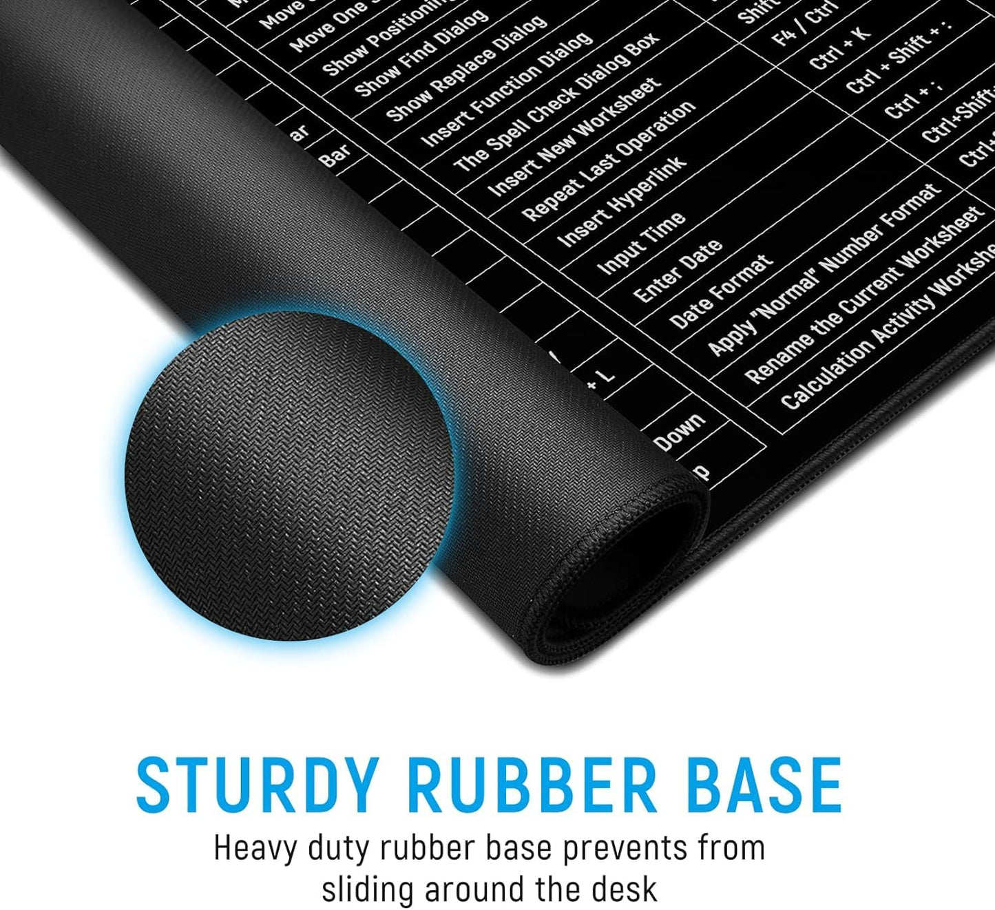 Keyboard Pad with Office Software Shortcuts Key Patterns