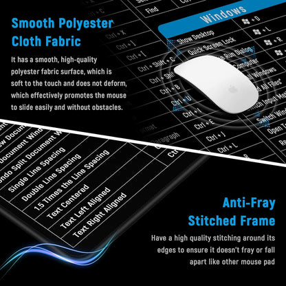 Keyboard Pad with Office Software Shortcuts Key Patterns