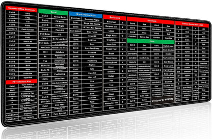 Keyboard Pad with Office Software Shortcuts Key Patterns