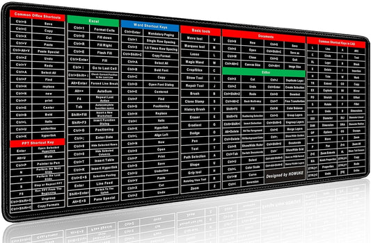 Keyboard Pad with Office Software Shortcuts Key Patterns