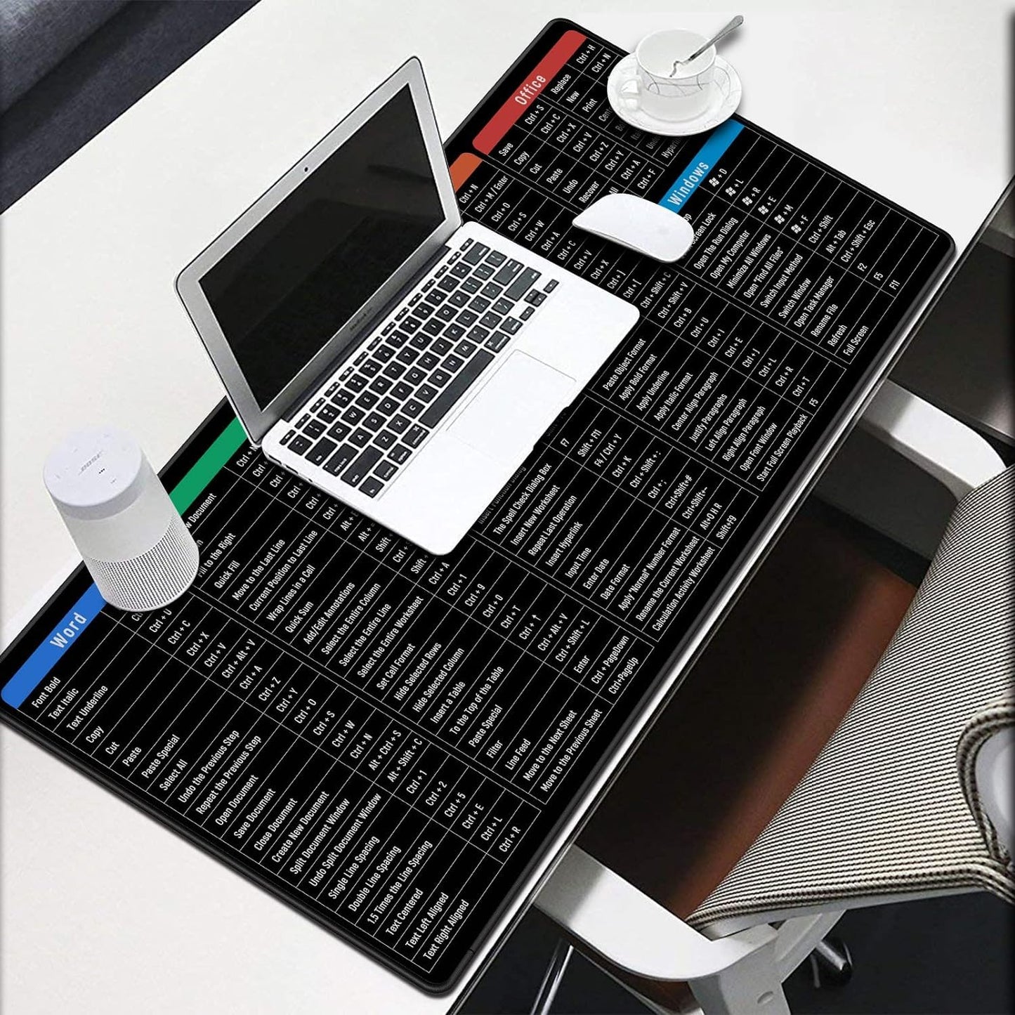 Keyboard Pad with Office Software Shortcuts Key Patterns