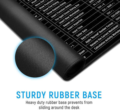 Keyboard Pad with Office Software Shortcuts Key Patterns